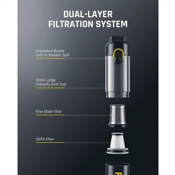 🔥Fanttik Slim V8 Mate Cordless Car Vacuum High Power 12000Pa/30AW BNWT🔥 - Picture 3 of 10